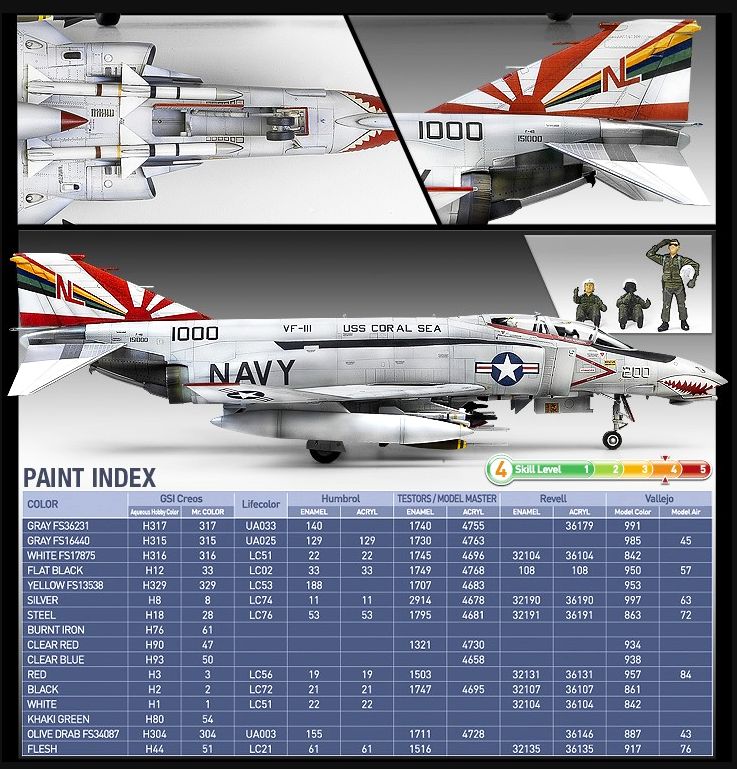 Academy USN F-4B "VF-111 Sundowners" Phantom 1/48
